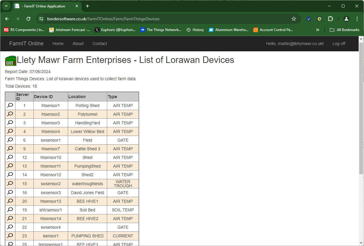FarmIT Online - Lorawan Sensor list