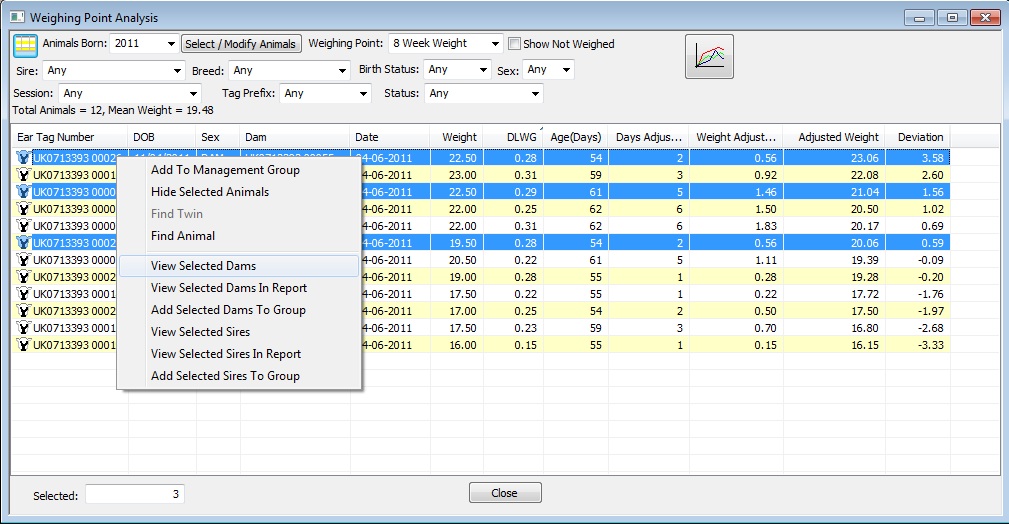 Weighing Point Analysis Popup Menu