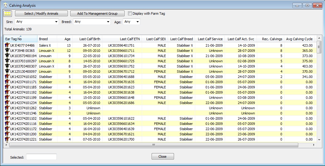 Calving Analysis